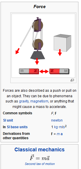 classical physics force