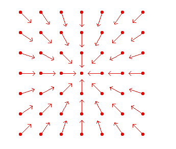 force line 4