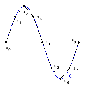 line integral - 0002 okay 2